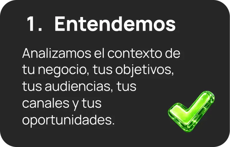 1. Entendemos: analizamos el contexto de tu negocio, tus objetivos, tus audiencias, tus canales y tus oportunidades.